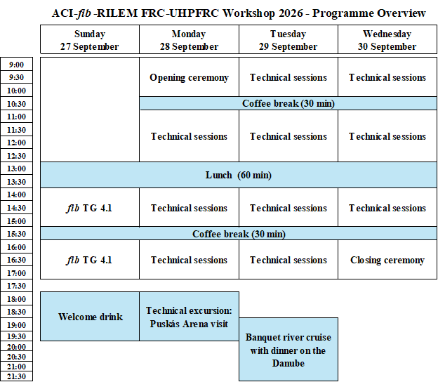 tentative programme